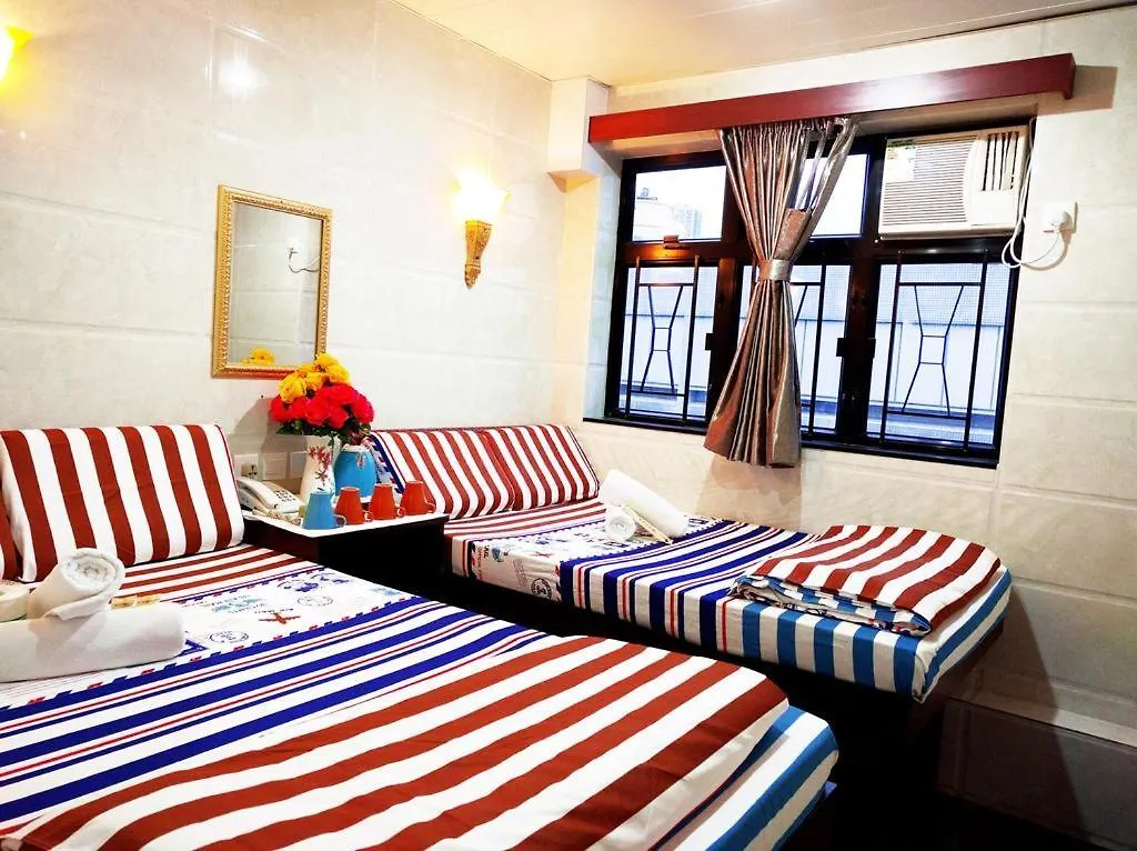 Manila Hotel -Hostel Block D location